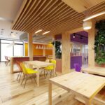 Jak urządzić przestrzeń coworkingową w restauracjach